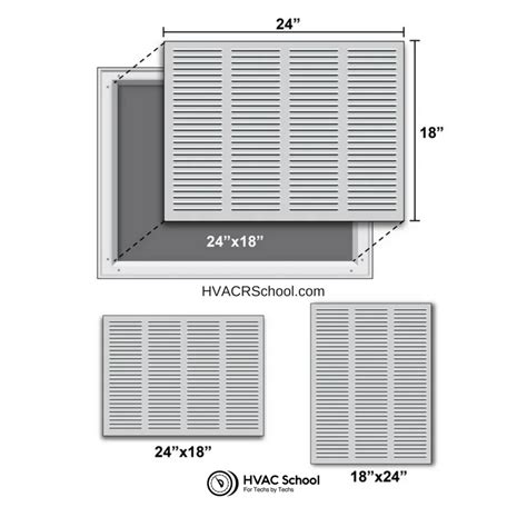 standard return air grille